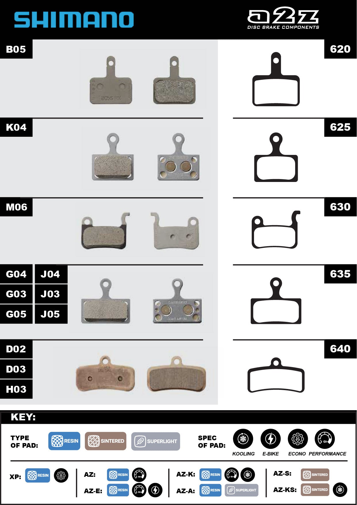 Brake Pad Resin Econo for Shimano XP-625/XP-620